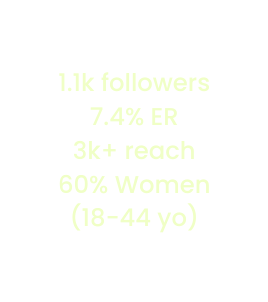 1 1k followers 7 4 ER 3k reach 60 Women 18 44 yo